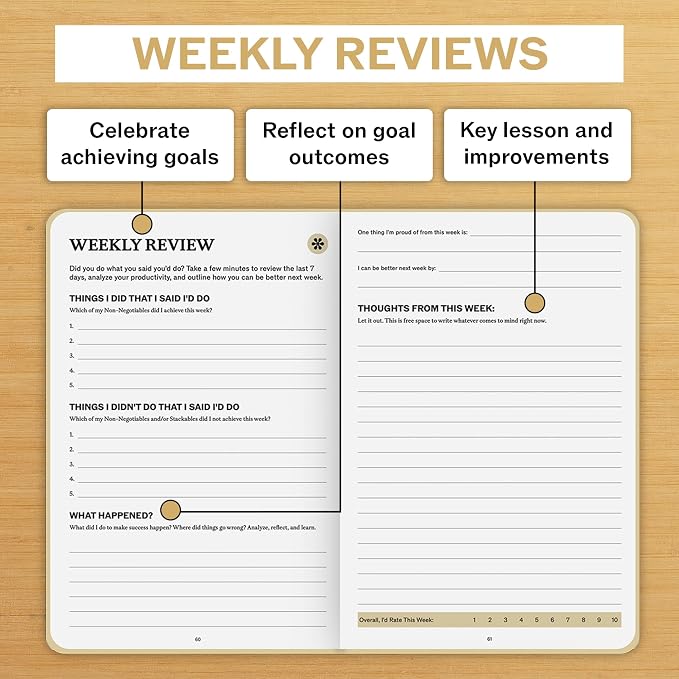 Undated Daily Planner | 90 Day Daily & Weekly Productivity Journal with Hourly Schedule, To Do List, Goal Tracker & Habit Tracker | ADHD Planner for Men & Women | Hardcover Agenda (Cream)
