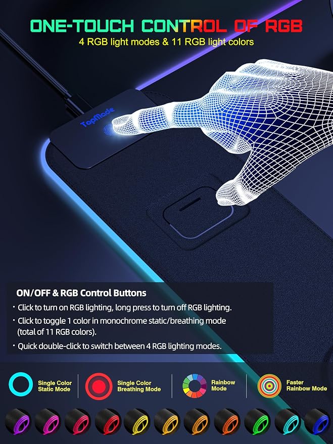 TopMade Wireless Charging Mouse Pad, RGB Gaming Mousepad Home Office Desk Pad, 31.5” x 15.8” XXL Large Desk Mat, Waterproof Keyboard Pad, Black (Includes 20W PD Power Adapter & 6.56ft Woven Cable)