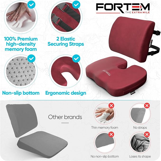 FORTEM Seat Cushion, Office Chair Cushion, Lumbar Support Pillow for Office Chair, Memory Foam Car Seat Cushions, Sciatica Coccyx Tailbone Pain Relief, Cushions for Back Support, Washable, Non Slip XL