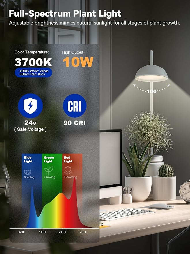 GLOWRIUM Smart Grow Lights for Indoor Plants,10W Full Spectrum Plant Lights with Bluetooth App Control, 360° Flexible Gooseneck Grow Lamp, Auto Timer 3/9/12Hrs, 10 Brightness for Small Plants (White)