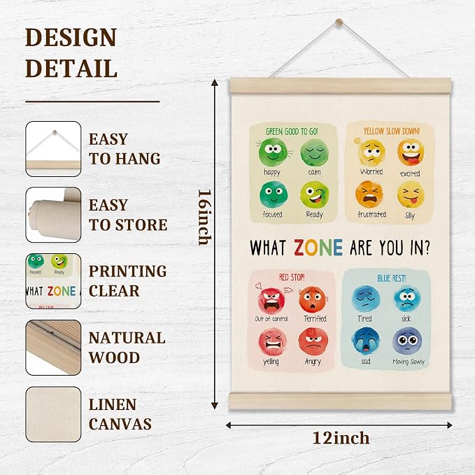DOI-LANEE Emotions Feelings Chart for Kids - Zones of Regulation Poster for Toddlers, Mental Health Posters Hanger Frame for Therapy Office Playroom Nursery Bedroom Homeschool, 16x12 Inch