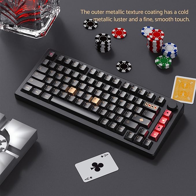 dagaladoo Keyboard keycaps Set, Double Shot PBT keycaps,Cherry Profile Custom Key caps 60 65 75 Percent for Cherry-mx 61/66/68/75/87 Retro Mechanical Keyboard,Black Poker Metal Coating