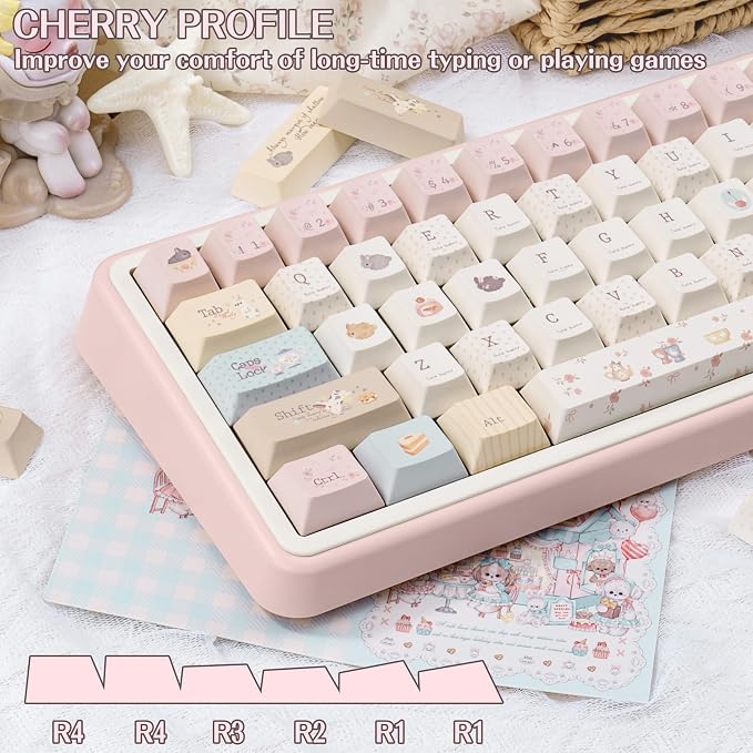 Pink Cute Rabbit Keycaps, PBT Custom Keyboard Caps, Cherry Profile Keycaps Set, Dye-Sublimation, 145 Keys for Mechanical Keyboard, Cute Key Caps Compatible with ANSI/ISO, 60% 75% 100%