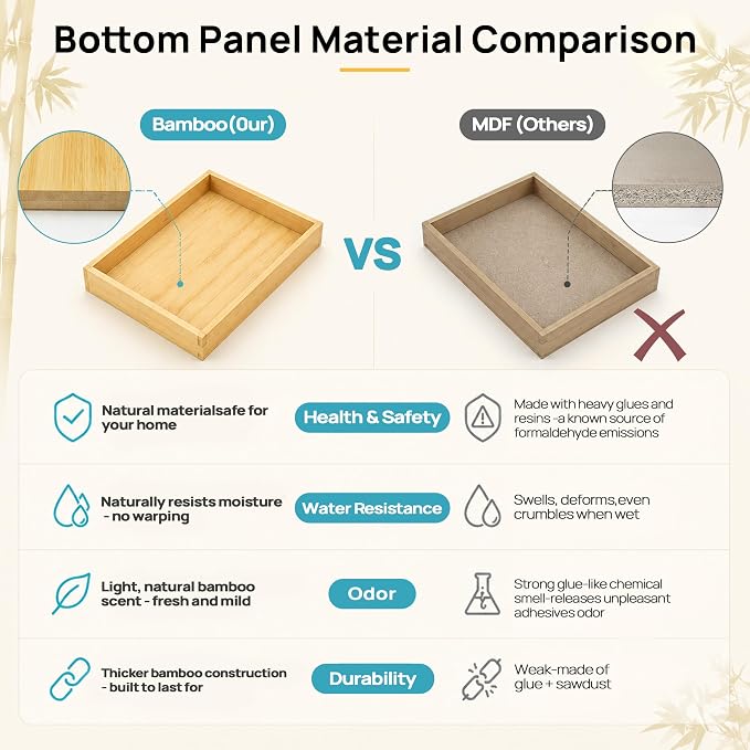 Vtopmart 7 Pack Bamboo Drawer Organizer Boxes, Junk Drawer Organizers | Natural Bamboo Storage Trays, Non-Slip Base, Kitchen Bathroom Office Vanity Drawers, Multi-Size Organizer Boxes, Makeup Tools