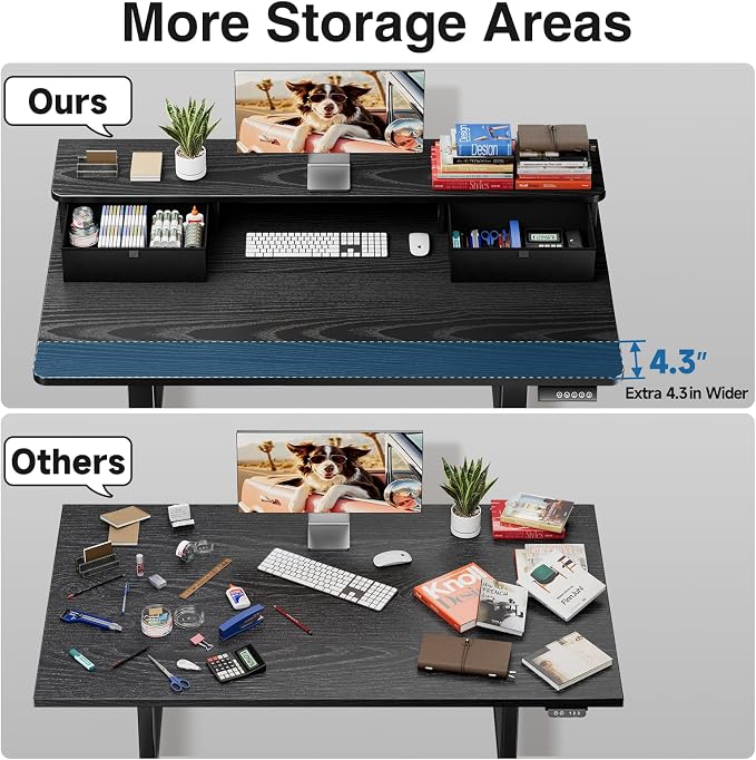 Veken 47x28 in Electric Standing Desk with Drawers, Adjustable Table, Black | Stand up Computer Desk for Home Office, Work & Study, with Storage, 3 Memory Presets, Cable Organizer, Hook, and Quiet Lift.