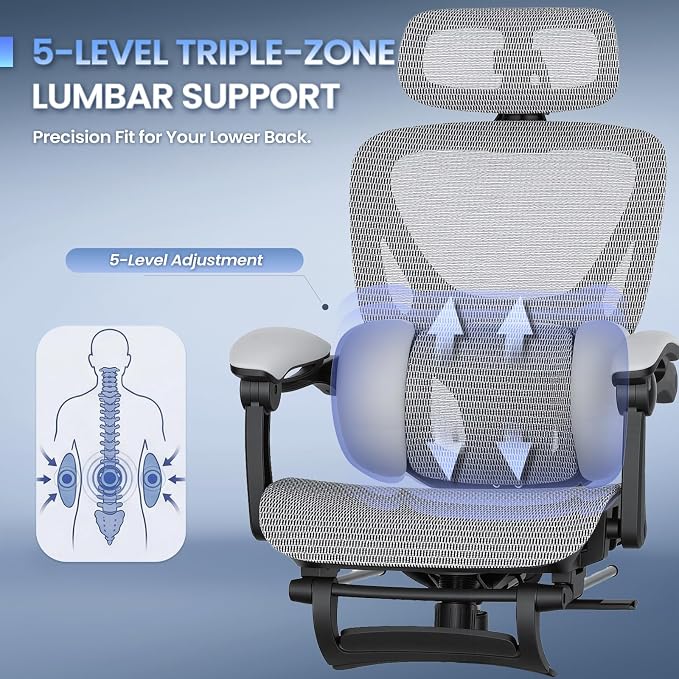 MALOL Ergonomic Mesh Office Chair with Footrest, Executive High Back Computer Desk Chair with 3D Adjustable Headrest & 5-Level Lumbar Support, Track Armrest, Tilt Lock, 300LBS, White