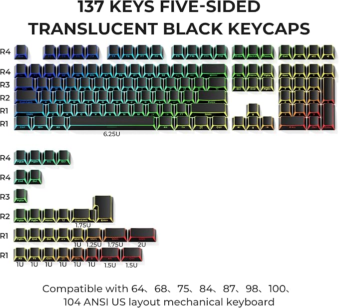 GMKWTL XVX Black Shine Through Keycaps, PBT Keyboard Keycaps Cherry Profile, Custom Side Printed Keycap Sets Suitable for 60% 65% 75% 80% 100% Mechanical Keyboard