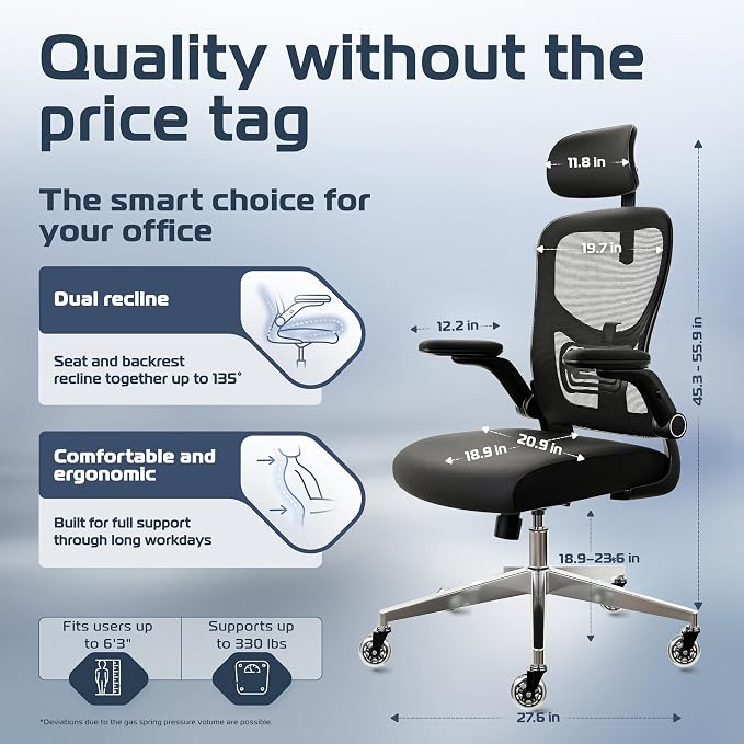 SmartSeat Ergonomic Office Chair Comfy [#1 in Tests] Swivel Chair | Ergonomic Chair with Breathable Mesh Back | Computer Chair with wheels | Home Office Desk Chair with 3D Headrest | For 330lbs