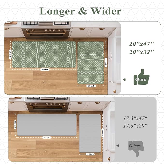 KIMODE Kitchen Anti Fatigue Mats, Green Farmhouse Kitchen Rugs Sets of 2, Memory Foam Kitchen Mats for Floor, Waterproof Standing Mat for Sink Laundry Office Desk 20"x47"+20"x32"