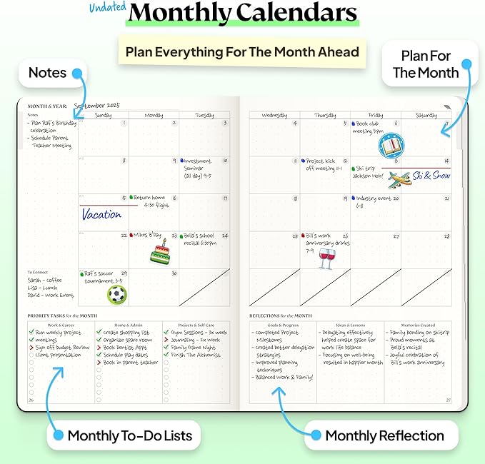Roterunner Purpose Planner Notebook A5 5.8”x8.3” Undated 2026 Daily Weekly and Monthly Productivity Goal Setting Tool for Work Home ADHD Planner for Adults Self Care Journal (Teal Hardcover)