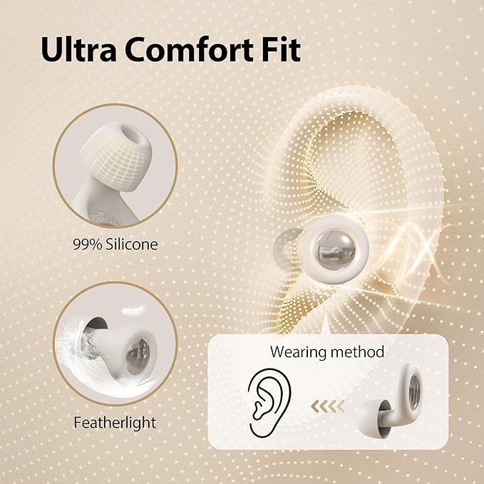 Reusable Sleep Noise-Canceling Earplugs, High-Fidelity Hearing Protection Earplugs, Ideal for Concerts, Travel, Library, Sleep, and Deep Focus Work | 20-35dB Noise Reduction(White)