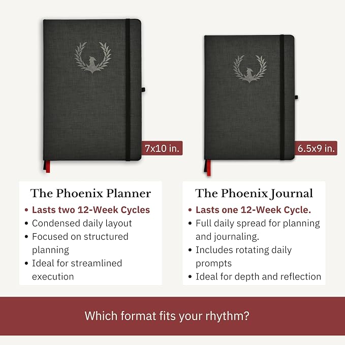 The Phoenix Planner - Best Daily Calendar and Agenda for Goal Setting, Boost Happiness and Productivity - Gratitude Journal, Habit Tracker, Quarterly Business Planner - 6 Months, Undated (Charcoal)