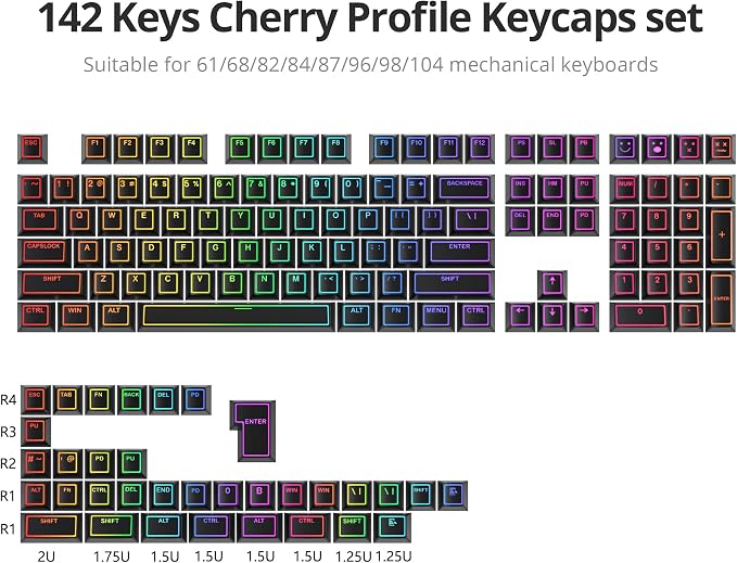 Guffercty kred 142 Key Black Cherry Profile Keycap Set, PBT Shine Through Translucent Characters Compatible with MX Switches Mechanical Keyboard(Ray Edge Black)