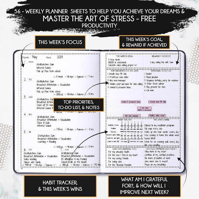 Life Mastery Planner - A 12 Month Journey to Crush Your Goals, Increase Productivity, Passion, Success & Happiness - Weekly & Monthly Life Planner, Habit-Tracker, Gratitude Journal & Organizer, A5