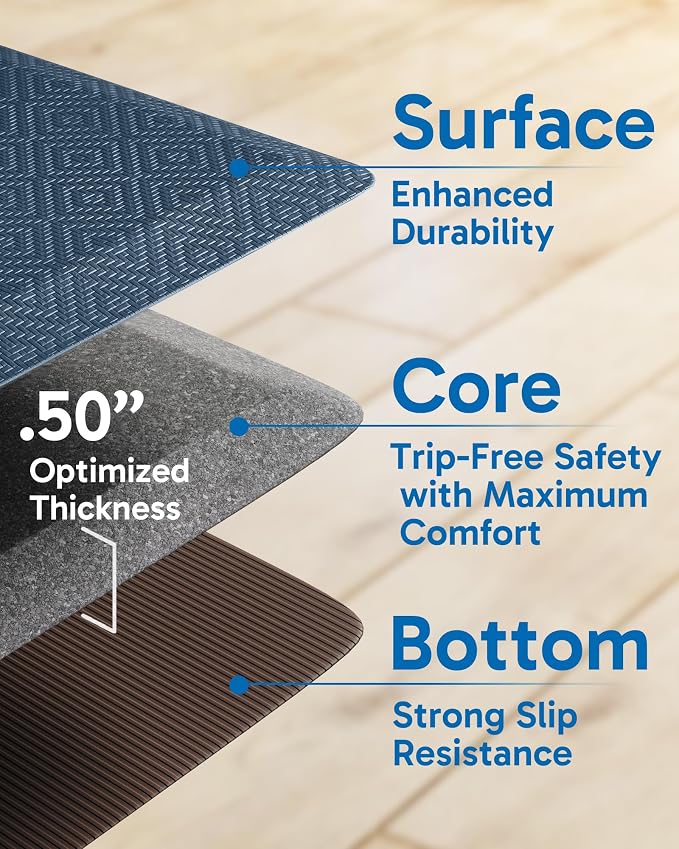Ophanie Kitchen Mats for Floor, 1/2 inch Thick, 20x32 Anti Fatigue Cushioned Mat,Kitchen Rugs,Waterproof,Comfort Ergonomic Standing Mat for Office,Home,Sink with 99+ Pairs of Anti-Slip Bottom Ridges
