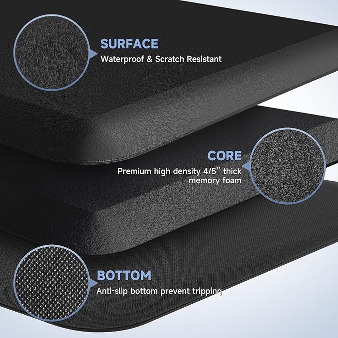 4/5 Inch Thick Kitchen Mats for Floor, StepRite Kitchen Rug for Standing Desk, Non-Slip, Thicker, Stain & Water Resistant, Comfort Anti Fatigue Floor Mat for Home, Kitchen, Office - Black, 32 * 20''