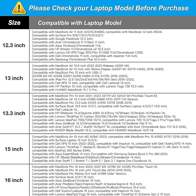 MOSISO Laptop Case 13 inch, 13 inch Laptop Sleeve Bag Compatible with MacBook Neo/Air M5 M4 M3 M2 M1 2026-2018 / Pro M2 M1 2026-2016, Neoprene Computer Sleeve Bag with Small Case, Mint Green