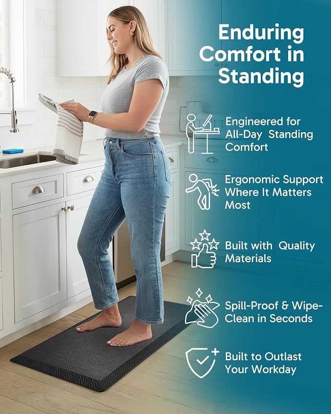 Ophanie Kitchen Mats for Floor,3/4 inch Thick,20x39 Anti Fatigue Cushioned Mat with 99+ Pairs of Anti-Slip Bottom Ridges,Kitchen Rugs,Waterproof,Comfort Ergonomic Standing Mat for Office,Home,Sink