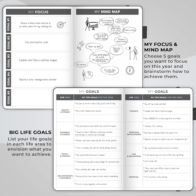 Clever Fox Planner – Undated Weekly & Monthly Planner for Productivity, Time Management & Goals – Organizer Journal – A5 (Black)
