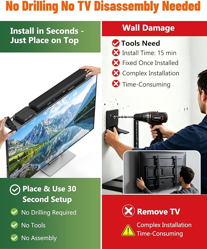 Soundbar Mount, No Drilling Steel TV Top Shelf Fits Most of Sound Bars Up to 15 Lbs, Universal Sound Bar TV Mount Bracket, Sound Bar Stand Compatible with Samsung, Sony, LG,Bose, 33.8x4.7inch