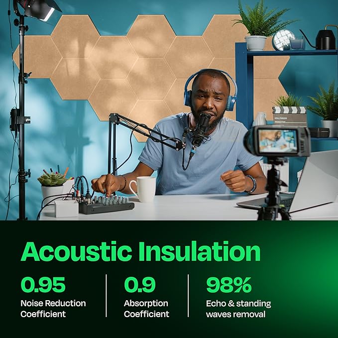 Acoustic Panels 12-Pack Soundproof Wall Panels 14"X12.1"X0.4" Sound Panels High Density Sound Dampening Panels - [Soft Camel Hexagon]