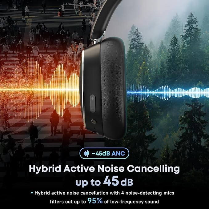 Hybrid Active Noise Cancelling Bluetooth Headphones Wireless Headphones | Over Ear, 120H Playtime, Hi-Res Audio, Deep Bass, Memory Foam Ear Cups for Home Office Travel Black