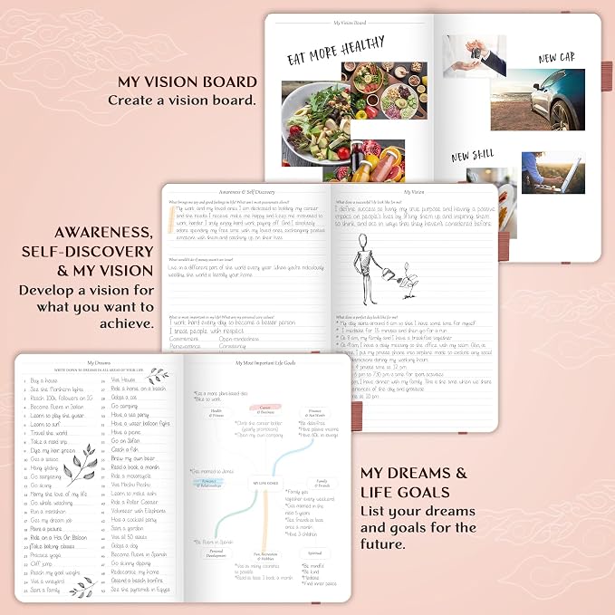 Legend Undated Weekly Planner – Goal Planner Journal & Organizer Notebook – Agenda Book with Monthly Calendar & To-Do List, A5 (Rose Gold, Gold)