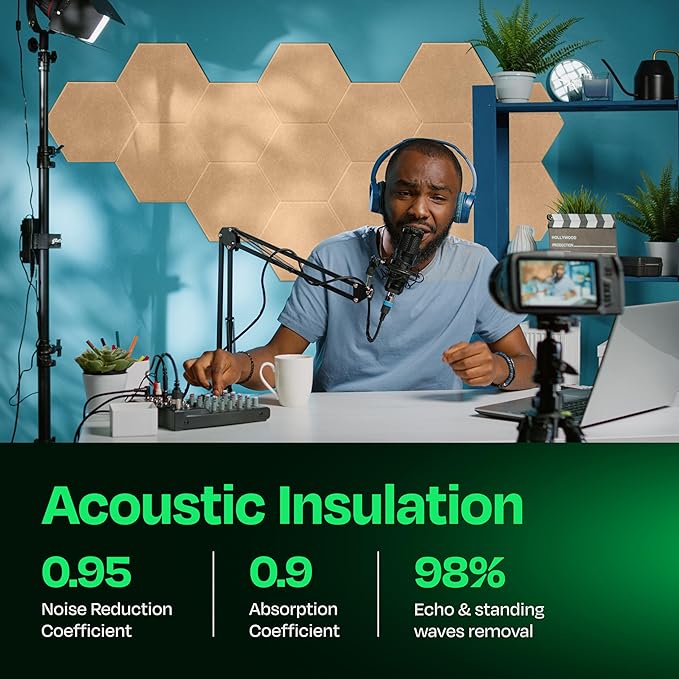 Acoustic Panels 12-Pack Soundproof Wall Panels 12"X10.4"X0.4" Sound Panels High Density Sound Dampening Panels - [Soft Camel Hexagon]