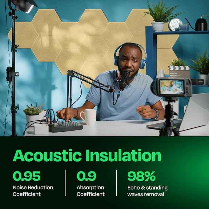 Acoustic Panels 12-Pack Soundproof Wall Panels 14"X12.1"X0.4" Sound Panels High Density Sound Dampening Panels - [Cancun Sand Hexagon]