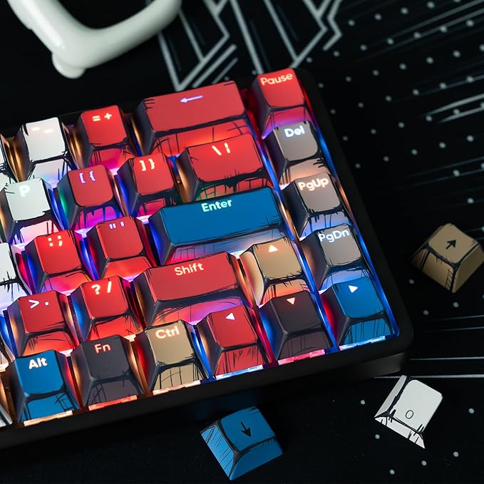 Retro Anime PBT Keycaps-Cherry Keycaps, Custom Keyboard Key caps 60 65 75 100 Percent, 5 Side Dye Sublimation 128 Keys Set for Cherry Gateron MX Switches Keyboards, White (Shine Through Manga)
