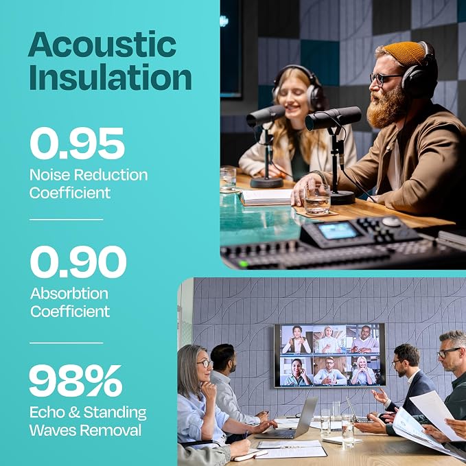 Acoustic Panels 12-Pack Soundproof Wall Panels 12"x12"x0.4" Decorative Sound Dampening for Your Home, Office, Studio, Bedroom & More with Unique ModuArc Carving [Dusky Gray]