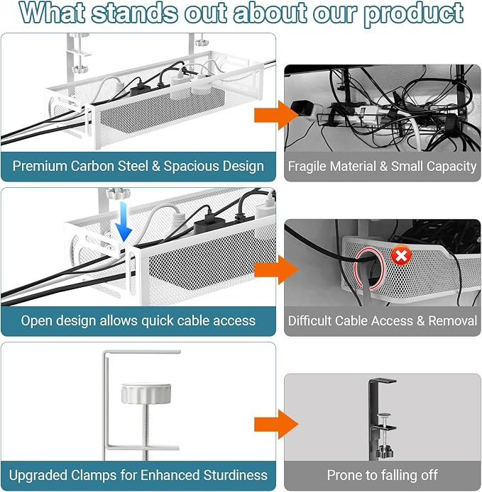 No Drill Under Desk Cable Management Tray, SONATURE 15.7" Cord Organizer for Table, Clamp Mount Desk Cable Management, Premium Carbon Steel Cable Organizer for Office, Home (White)