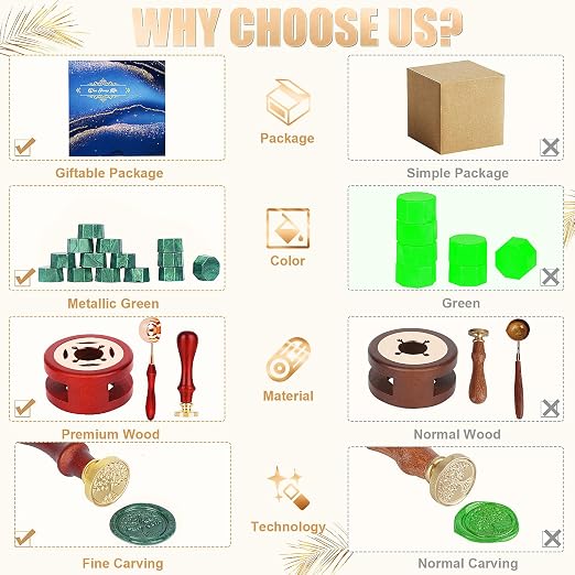 Green Wax Seal Kit, 357pcs with Wax Beads, Stamp, Warmer, Spoon, Candles, for Envelopes, Letters, Crafts