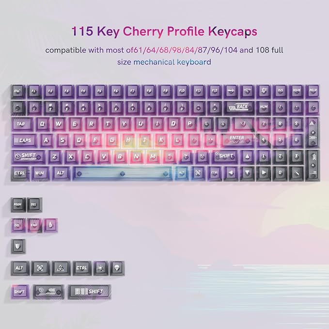 Retro Anime PC Keycaps - Cherry Profile Shine Through Keycaps, Custom Keyboard Key caps 60 65 75 100 Percent, 115 Keys Set for Cherry Gateron MX Switches Keyboards (Transparent Purple)
