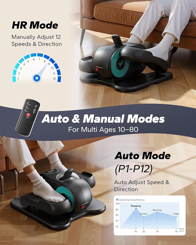 MERACH Under Desk Elliptical Machine, Leg Exerciser While Sitting for Seniors with 12-Speeds & Remote Control, Quiet Portable Electric Seated Pedal Exerciser Machine for Home Office