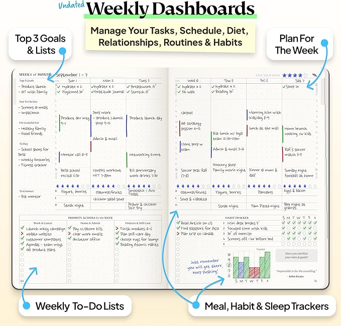 Purpose Planner Notebook A5 5.8”x8.3” Undated 2026 Daily Weekly and Monthly Productivity Goal Setting Tool for Work Home ADHD Planner for Adults Self Care Journal (Navy Softcover)