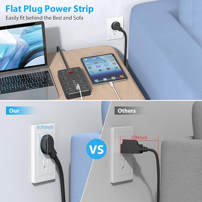 Power Strip with USB,SMNICE Power Strip Flat Plug with 8 Widely-Spaced Outlets & 6 USB(1USB C) Ports, Wall Mountable 5ft Extension Cord for Smartphone Tablet Laptop Computer Multiple Devices