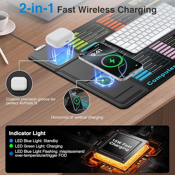 Wireless Charging Mouse Pad with Foldable Phone Holder, 31.5"x15.8" in | XXL Excel Cheat Sheet Desk Mat for Laptop/Keyboard, Waterproof Ultra-Smooth Surface, Non-Slip Base