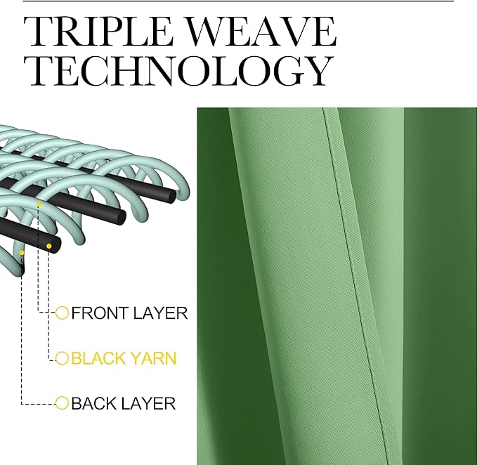 NICETOWN Blackout Curtain 57 inch Length, W55 x L57 Inch, Forest Green, 8 Grommets Top, 1 Piece, Thermal Insulated Modern Window Treatment Soundproof Drape Panel for Bedroom/Living Room