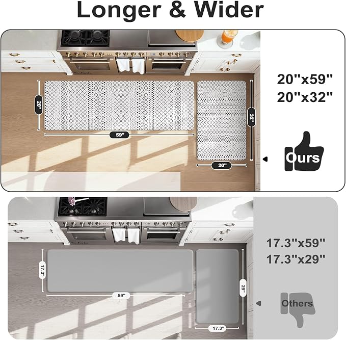 KIMODE Anti Fatigue Kitchen Mat for Floor, 20"x59"+20"x32" Kitchen Rugs Set of 2, Non Slip Kitchen Floor Mats Cushioned, Comfort Mats for Kitchen Floor Sink Laundry Office Desk Black and White