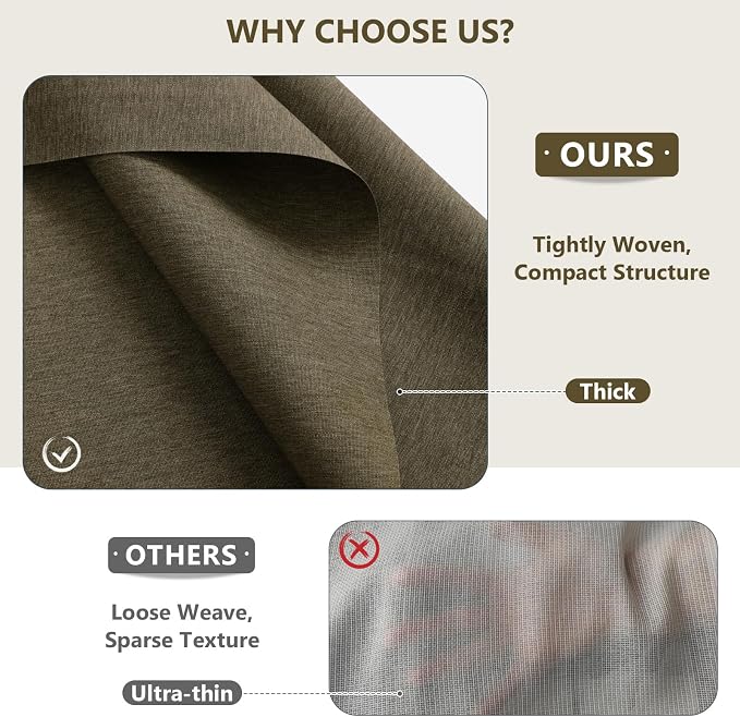 Waterproof Canvas Fabric by The Yard, 58inch 600D Upholstery Fabric Polyester Material Outdoor Water Resistant Material for Sewing Chair Patio Cushion Bag Sofa Seat Repair, 1 Yard Coffee