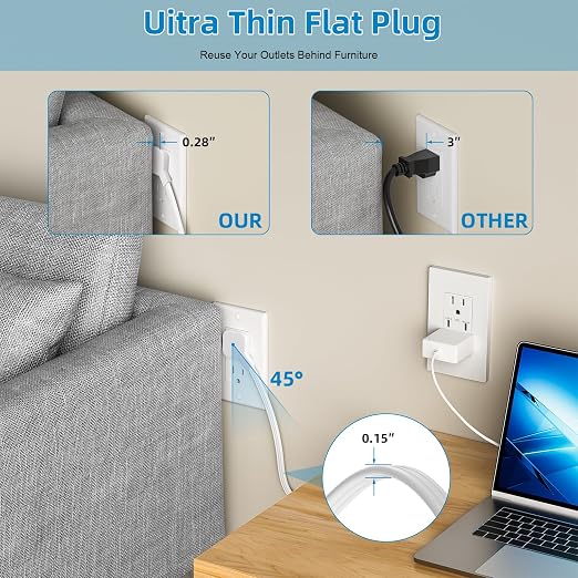 in Wall Cable Management Kit, 2 AC & 2 USB-C Ports Recessed Outlet Relocation kit,in Wall Power Kit with 9.8ft Extender for Unreachable Outlets,Hide TV Cords & Cables