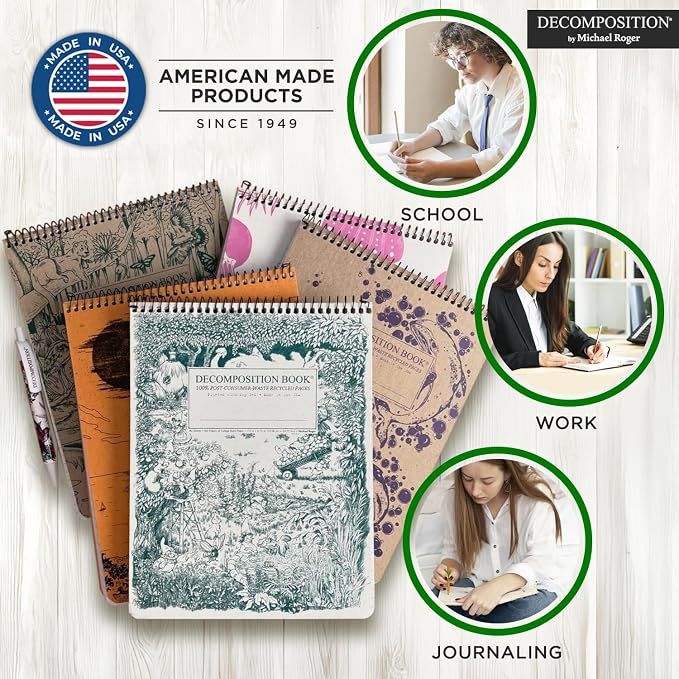 Decomposition Jellyfish Top Bound Spiral Notebook – 7.5 x 9.75 Journal, College Ruled Lined Pages – Left-Handed Friendly Notebooks Ideal for Students, Artists & Office Professionals – Made in USA
