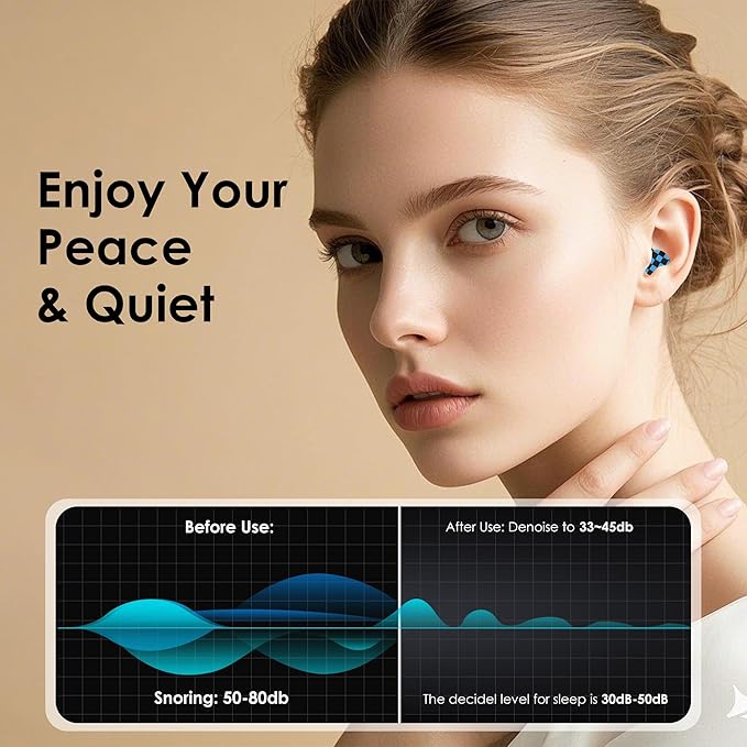 Ear Plugs for Sleeping, Silicone Ear Plugs for Noise Cancelling, Soft Reusable Ear Plugs Noise Reduction 33dB-38dB for Sleep, Block Snoring, Work, Noise Sensitivity, Study