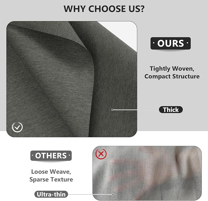 Waterproof Canvas Fabric by The Yard, 58inch 600D Upholstery Fabric Polyester Material Outdoor Water Resistant Material for Sewing Chair Patio Cushion Bag Sofa Seat Repair, 3 Yard Dark Gray
