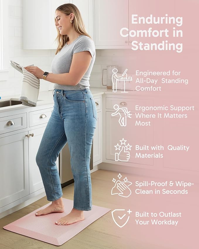 Ophanie Kitchen Mats for Floor, 3/4 Inch Thick Kitchen Rugs, 20''x32'' Anti Fatigue Standing Cushioned Mat, Waterproof,Comfort Ergonomic Mat for Office, Home, Sink, Pink Non-Slip Bottom