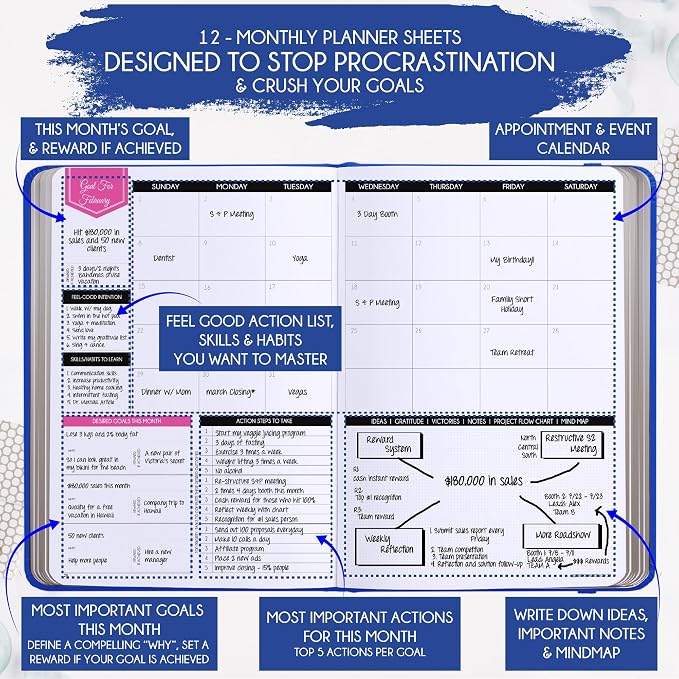 Deluxe 2026 Planner Weekly and Monthly | Law of Attraction Planner with Productivity App | 12-Month for Productivity, Gratitude & Goal Setting | Includes Foldable Vision Board, Gift Box & Stickers