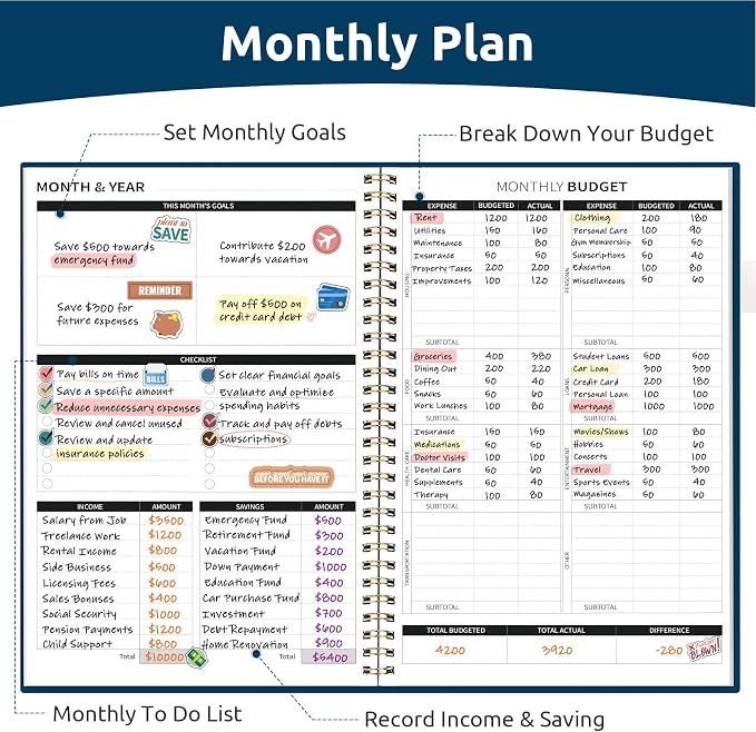 Budget Planner - Monthly Budget Book with Expense Tracker Notebook, Undated Bill Organizer & Finance Planner to Take Control of Your Money, Account Book to Manage Your Finances-Navy Blue