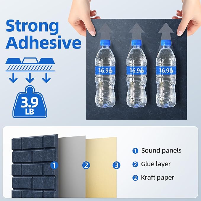 12 Pack Acoustic Panels with Self Adhesive, 12" X 12" X 0.4" High Density Sound Proof Foam Panels for Walls, Soundproof Wall Panel, Brick Sound Absorbing Panel for Home Studio Office Decor Navy Blue