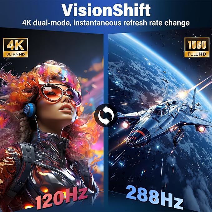 InnoView 27 Inch Monitor Dual Mode 4K UHD 120Hz/FHD 288Hz Larger Monitor, USB-C HDMI Computer Display HDR IPS Gaming Monitor, Kickstand, Speakers, for PC, MAC, Phone, PS4, Xbox, Switch